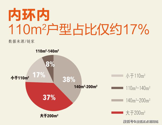 售楼处』网站-信达信安里-上海房天下爱游戏网站入口2024『信达信安里(图4)